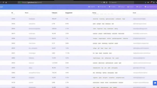Shout Review - Influencer Marketing SEARCH ENGINE! (GETSHOUT.IO) смотреть онлайн