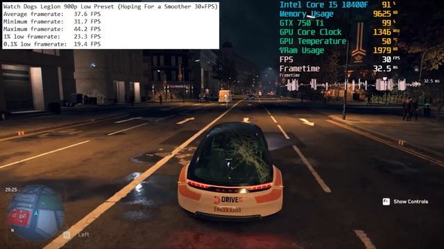 The GTX 750 Ti Vs Watch Dogs: Legion смотреть онлайн
