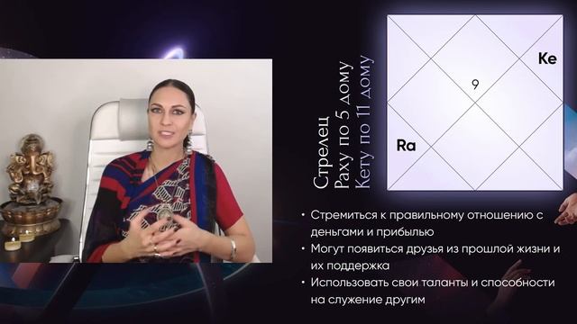 Мастер-класс «Транзиты Раху и Кету на 2022-2023 год» смотреть онлайн