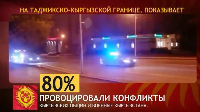 Конфликт между Таджикистаном и Кыргызстаном. Почему возник этот конфликт и как его решить? смотреть онлайн