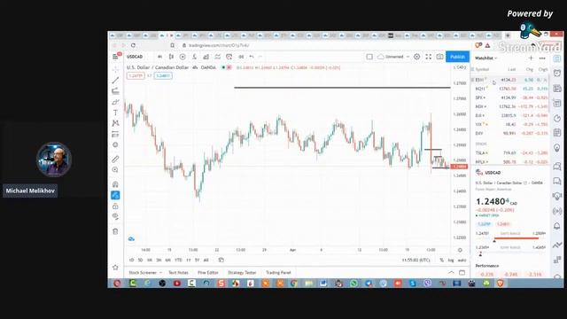 Обучение в Универсальной Группе по Трейдингу. Криптовалюта. Майкл Мелихов смотреть онлайн