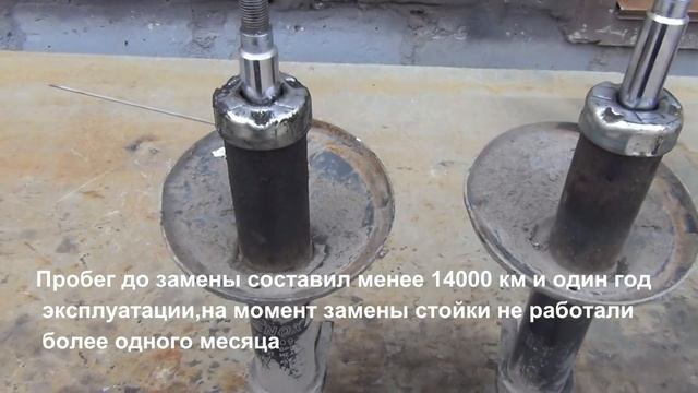 Запчасти Fenox Амортизаторы для Рено Логан