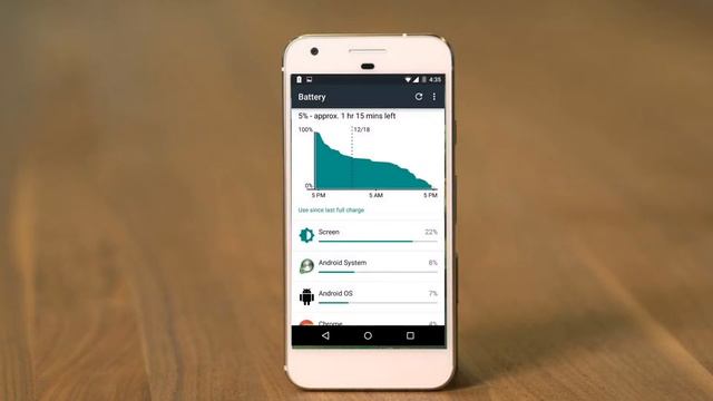 Best App Deals #4. 28, May 2017. смотреть онлайн