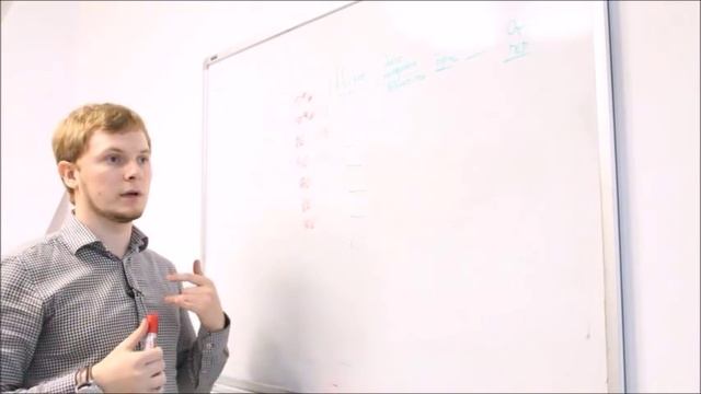 Прогнозирование продаж (Sales Forecast) смотреть онлайн