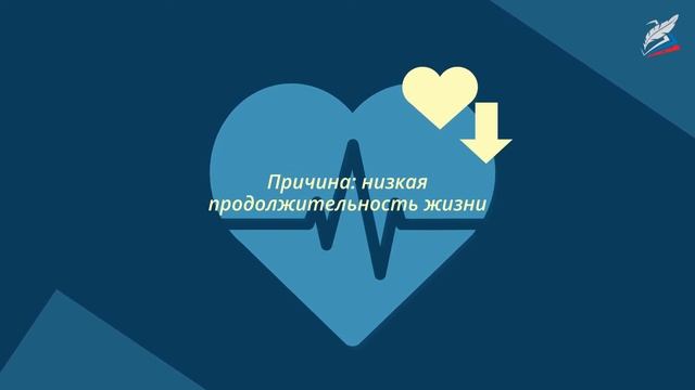 Демографическая ситуация в Российской Федерации смотреть онлайн