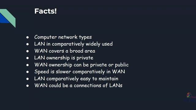 LAN and WAN Simple Explanation In Sinhala смотреть онлайн