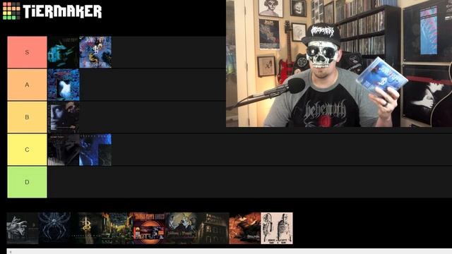 SKINNY PUPPY Albums RANKED Best To Worst (Tier List) смотреть онлайн