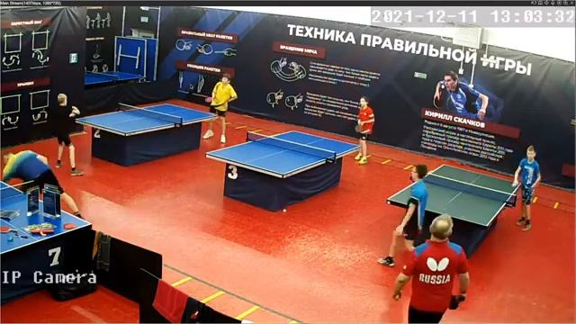 Субботний турнир в Новоильинском теннисном клубе ТОПС г. Новокузнецк от 11.12.21 смотреть онлайн