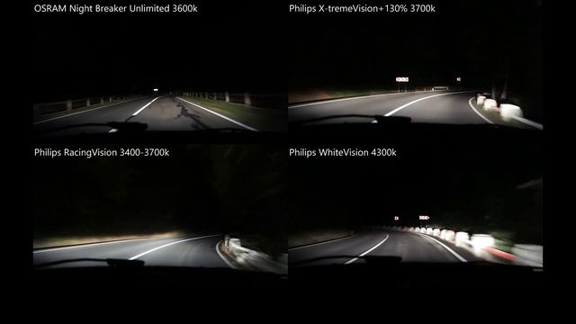 OSRAM Night Breaker Unlimited, Philips X-tremeVision +130%, RacingVision, WhiteVision смотреть онлайн
