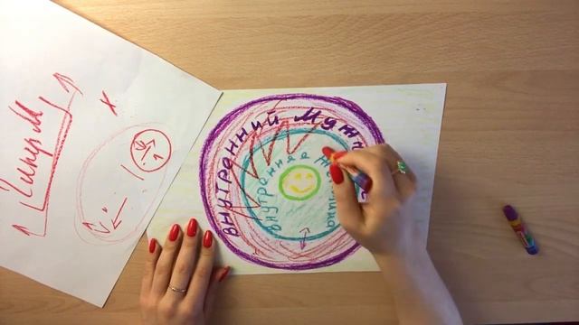 Как взрастить Внутреннего Мужчину? смотреть онлайн