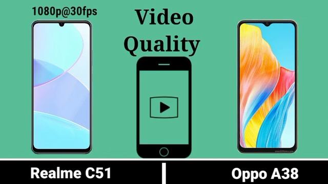 Realme C51 vs Oppo A38 || oppo a38 vs realme c51 смотреть онлайн