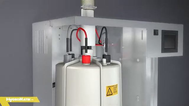 Парогенератор HygroMatik FlexLine. Устройство и принципы работы смотреть онлайн