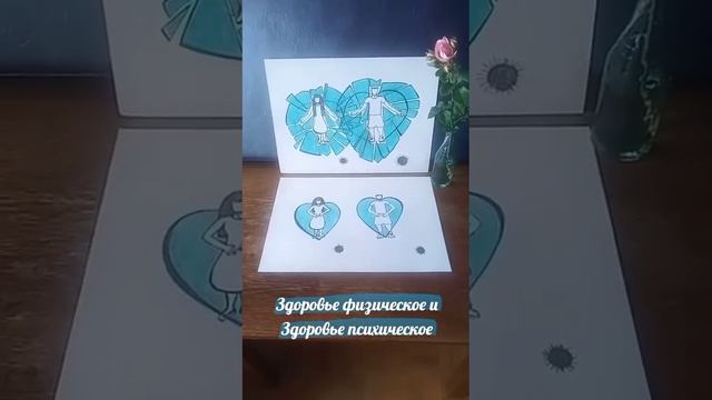 Заметка о Любви Артиста Алёны Грохман: Здоровье физическое и Здоровье психическое. смотреть онлайн