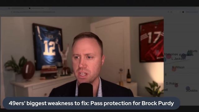 49ers update: 2 signings and supporting Brock Purdy — SF' sbiggest issue to fix moving forward смотреть онлайн