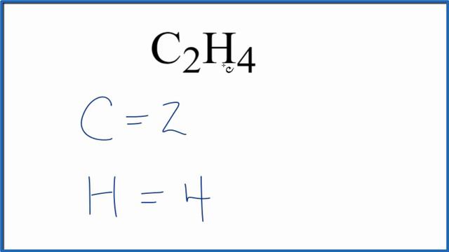 How to Find the Number of Atoms in C2H4 (Ethene) смотреть онлайн