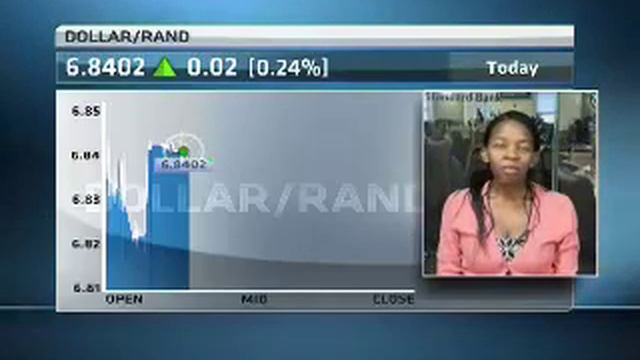 13 January - Currency Report - Tebogo Mosepele - Standard Bank смотреть онлайн