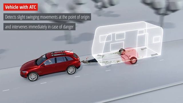 AL-KO Anti-Snaking System ATC смотреть онлайн