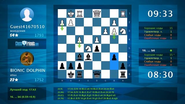 Анализ шахматной партии: Guest41670510 - BIONIC DOLPHIN, 0-1 (по ChessFriends.com) смотреть онлайн