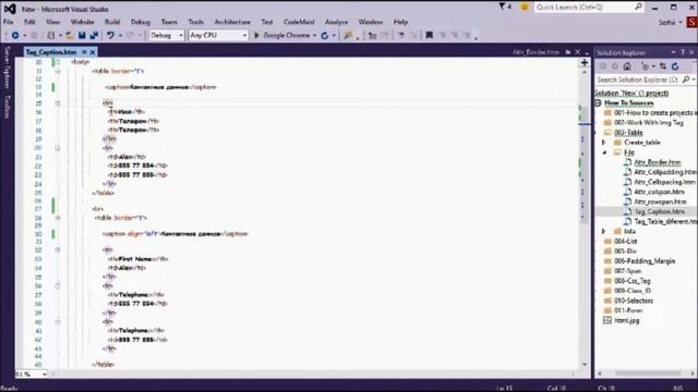 How to HTML/CSS: Урок 8. Как контролируются размеры таблицыи как создать ее подпись смотреть онлайн