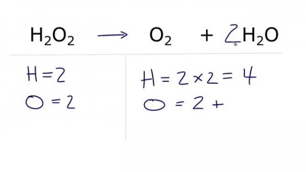 How to Balance H2O2 = O2 + H2O: Decomposition of Hydrogen Peroxide