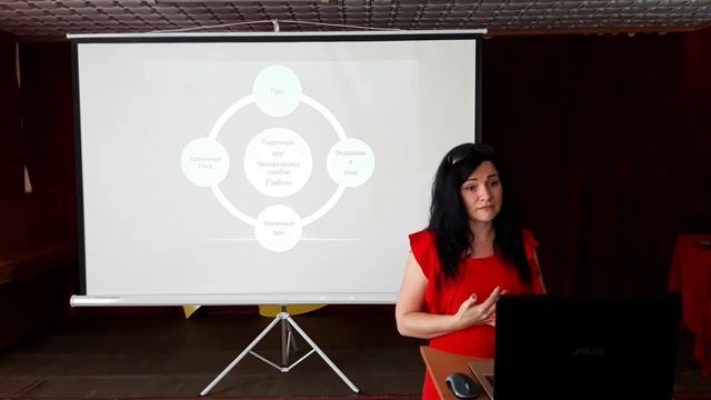 Как люди меняются смотреть онлайн