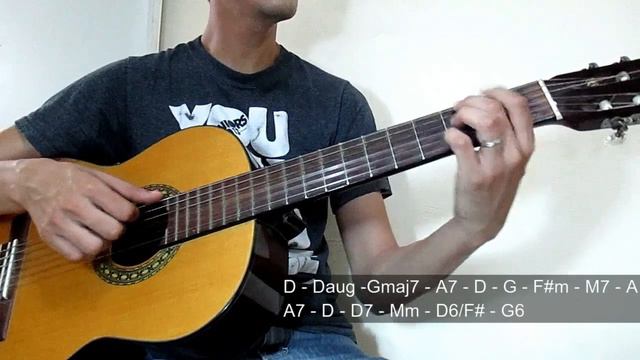 Great is thy faithfulness - Guitar Tutorial for beginners смотреть онлайн