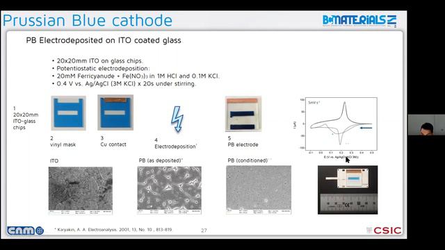 Self-Powered Electrochromic Biosensors: from Concept to Device смотреть онлайн