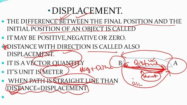 PHYSICS SCALAR & VECTOR QUANTITY, VELOCITY, ACCELERATION,DISTANCE, SPEED смотреть онлайн