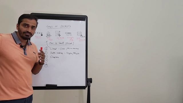 How to price HashiCorp Vault Enterprise? смотреть онлайн