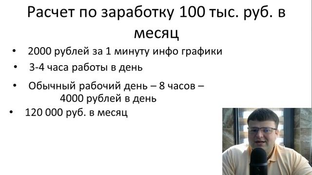 Инфографика деньги.Как сделать инфографику.