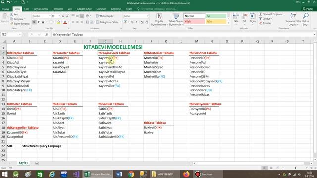 1_SQL SERVER da Veritabanı,Tablo,Alan, Primary Key, Foreign Key Kavramları, Database, Table ,Field смотреть онлайн