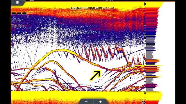 Sonar For Dummies! Fish Finder Explained For BEGINNERS! FIRST 6 LESSONS TOGETHER IN ONE PLACE.