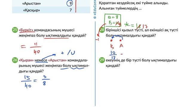 Ықтималдық теориясы