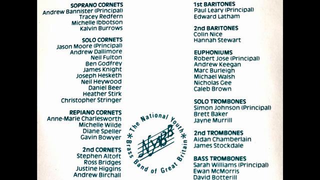 Zelda - Trumpet Soloist, Maurice Murphy. NYBB, National Youth Brass Band. Conductor Harry Mortimer. смотреть онлайн