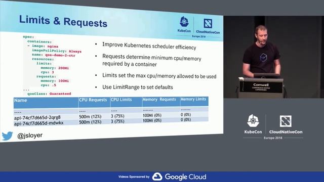 Lightning Talk: Not One Size Fits All, How to Size Kubernetes Clusters - Jeff Sloyer, IBM смотреть онлайн
