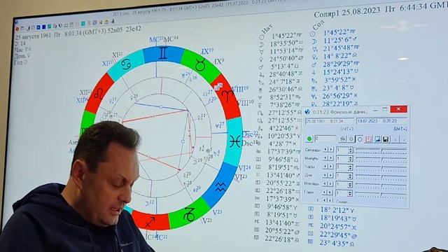 Анна С. соляр и ректификация для мамы, Татьяна В. про Анастасию, Нана для Марины смотреть онлайн