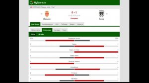 МОНАКО-АНЖЕ ПРЯМАЯ ТРАНСЛЯЦИЯ/MONACO-ANGERS LIVE