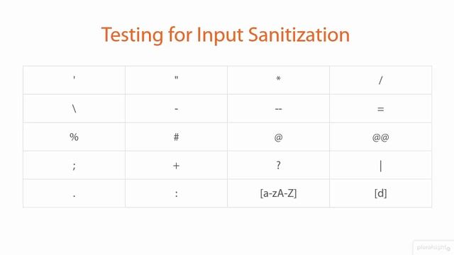 Understanding and Detecting Input Sanitization (Part 22) смотреть онлайн