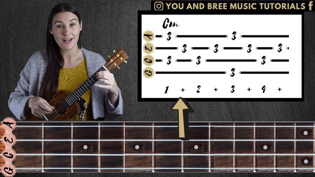 Easy moveable chords for ukulele for beginners to intermediate players смотреть онлайн