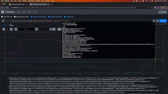 DevOps DC - Demystifying Kubernetes Resource Management смотреть онлайн
