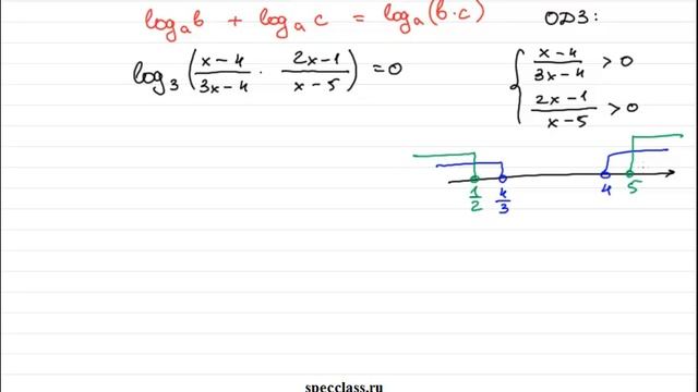 Сложные логарифмические уравнения (bezbotvy) смотреть онлайн