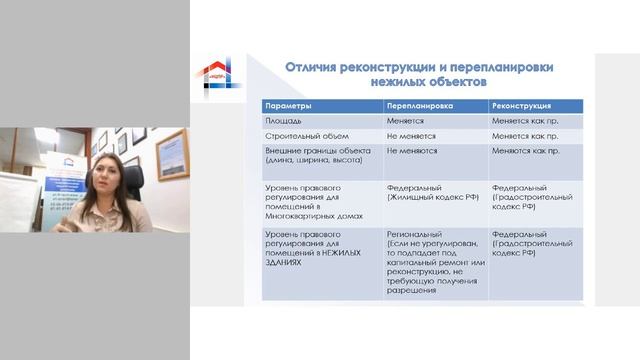 Учим Делать Красиво