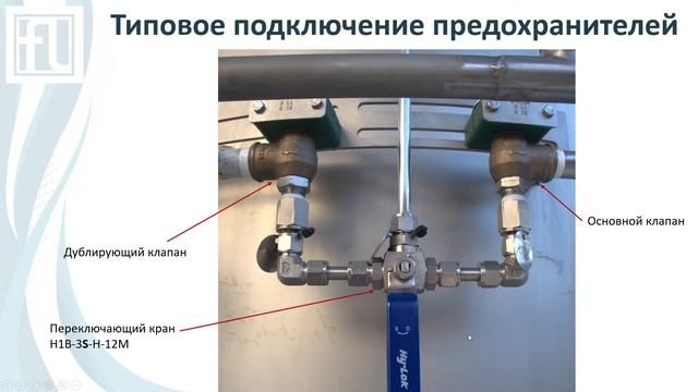 Предохранительные клапаны - Вебинар