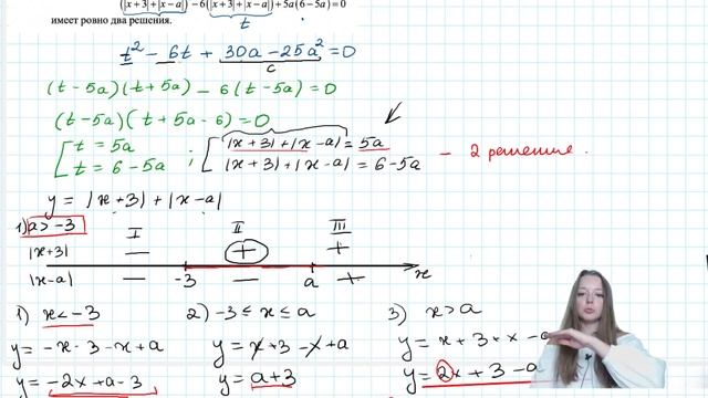Параметр ЕГЭ №17. Статград 28. 09. 22 смотреть онлайн