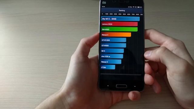 Xiaomi Mi5 MIUI 8 (6.8.11 beta) Производительность и автономность смотреть онлайн