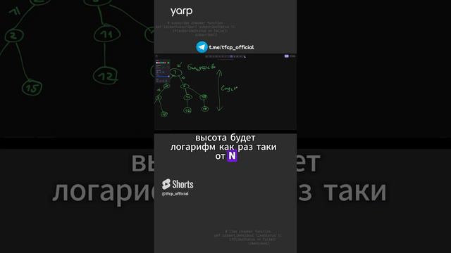 Продвинутые алгоритмы Биномиальная куча 1.2 #алгоритмы #algorithm #programming #программирование смотреть онлайн