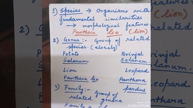 Class 11# Biology#The Living World#Lecture 3 смотреть онлайн