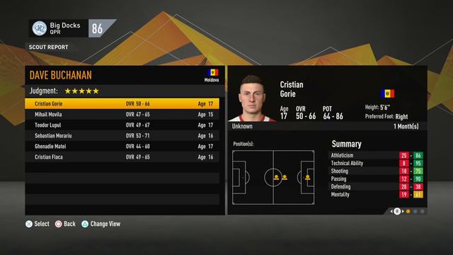 FIFA 21 | PS5 Career Mode | #51 | The Year Of The Bull смотреть онлайн