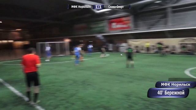 МФК Норильск - Слава-Спорт 4:1 смотреть онлайн