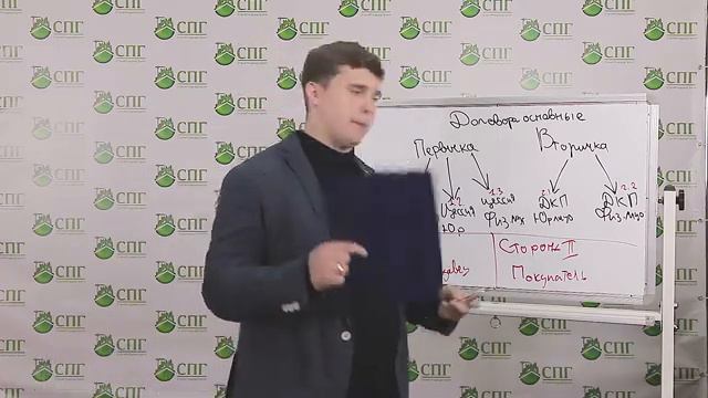 Порядок оформления сделки смотреть онлайн